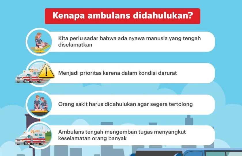 Mobil ambulans