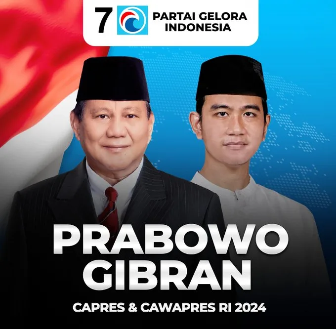 Prabowo-Gibran