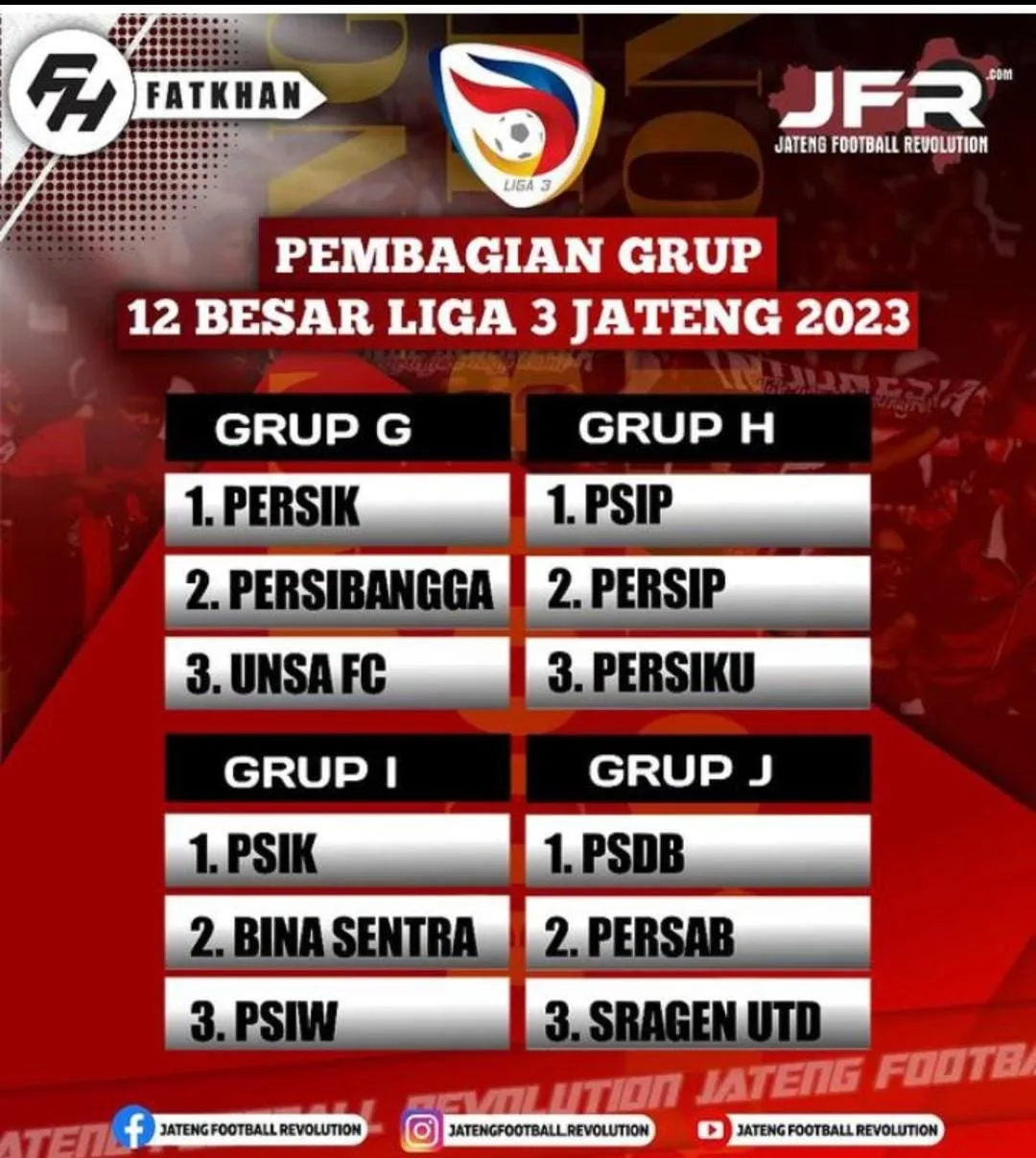 12 besar liga 3 