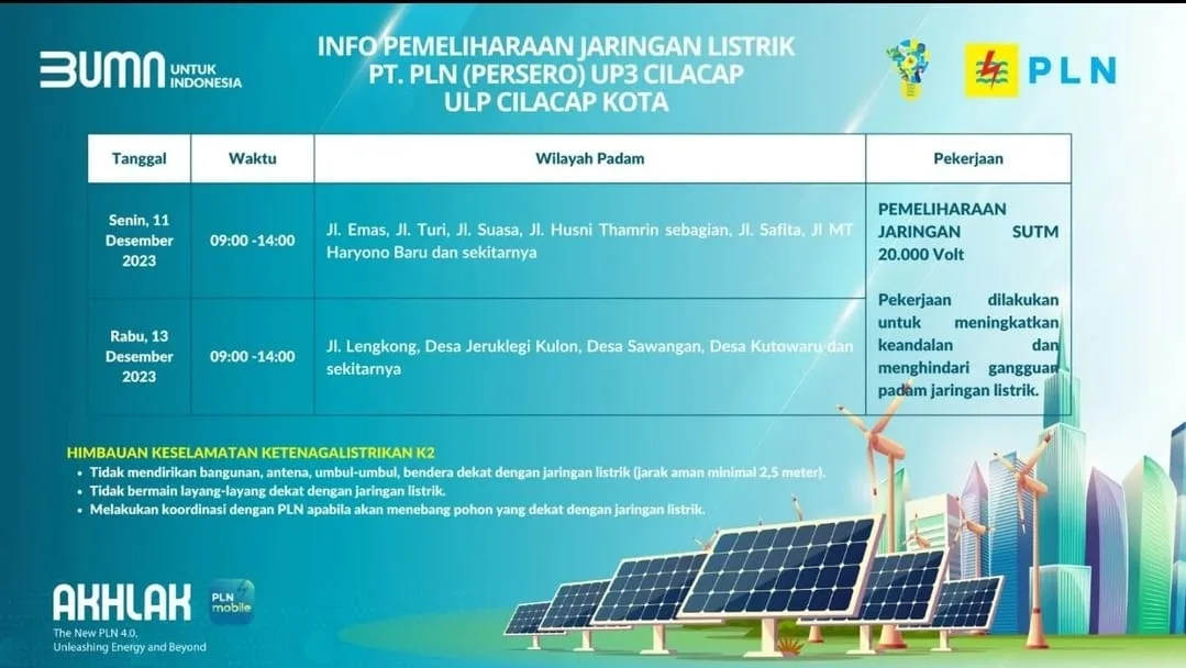 Pemeliharaan jaringan listrik 