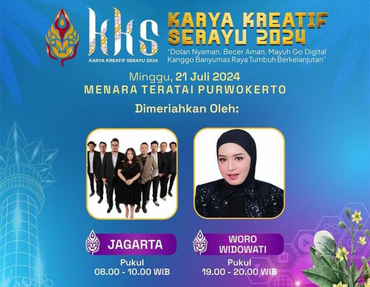 Woro widowati