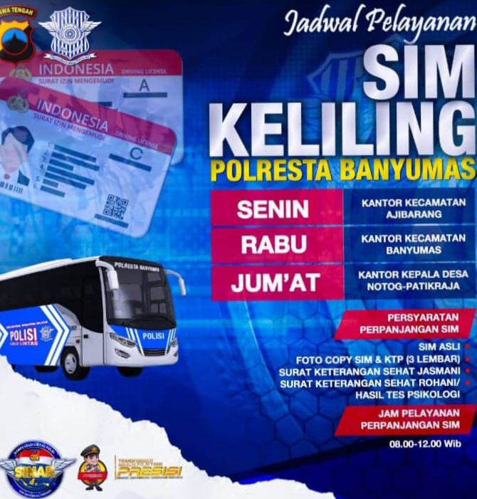 SIM keliling 