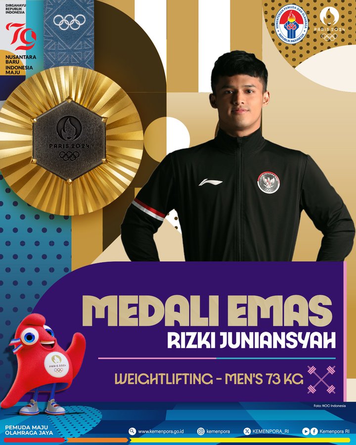 Rizki
