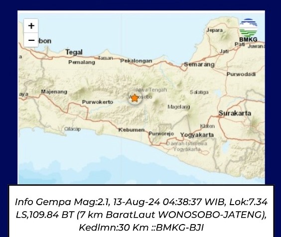 gempa wonosobo