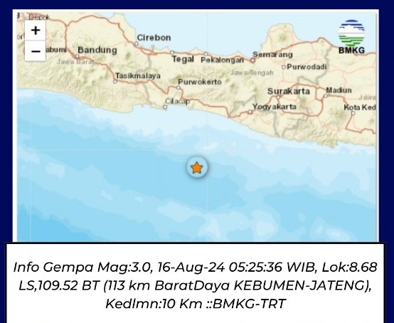 gempa barat daya kebumen