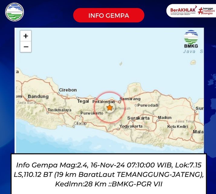 Gempa 