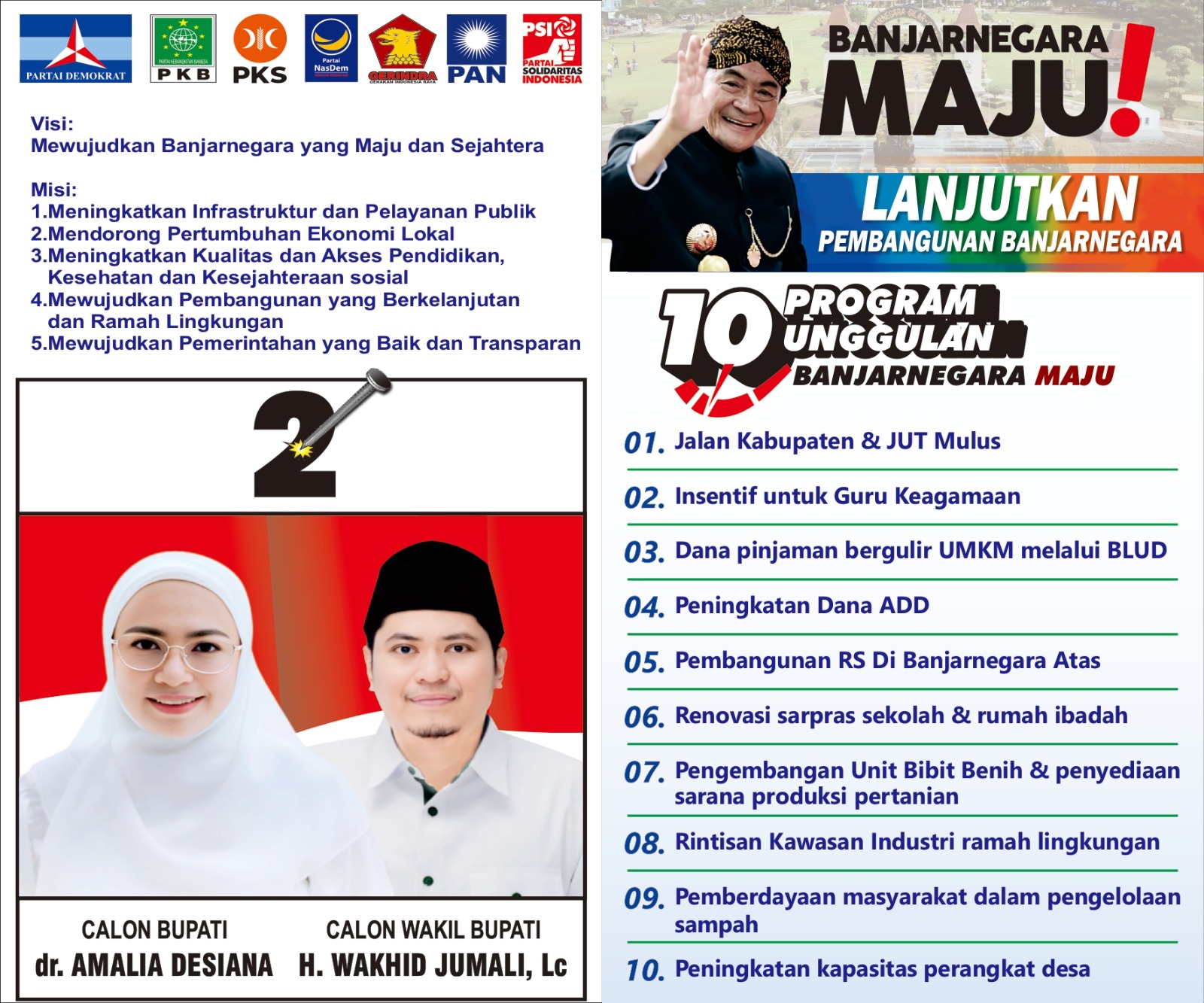 Pasangan nomor urut 2