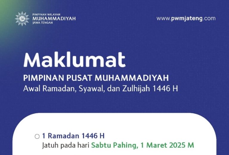 Kalender Ramadhan 2025 versi Muhammadiyah, Kapan Puasa Dimulai?