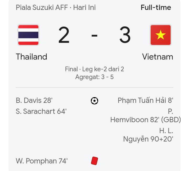 Vietnam juara