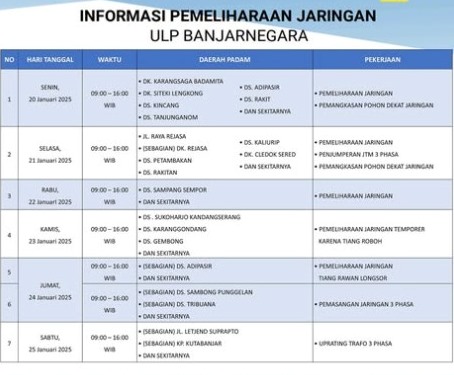 PLN Banjarnegara