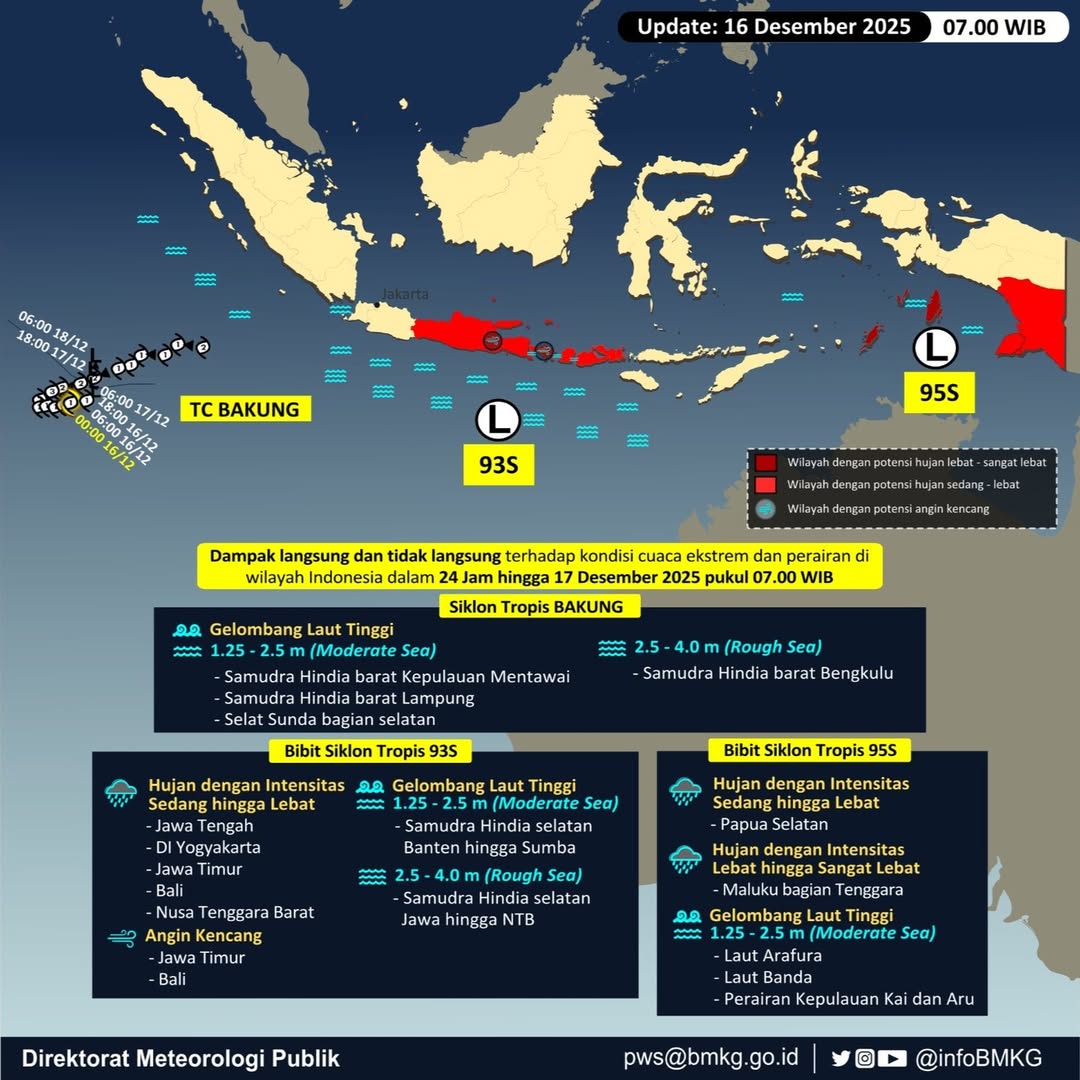 BMKG Ungkap Ancaman Cuaca Ekstrem Akhir Tahun Efek Siklon Bakung. (Foto: Dok. BMKG)