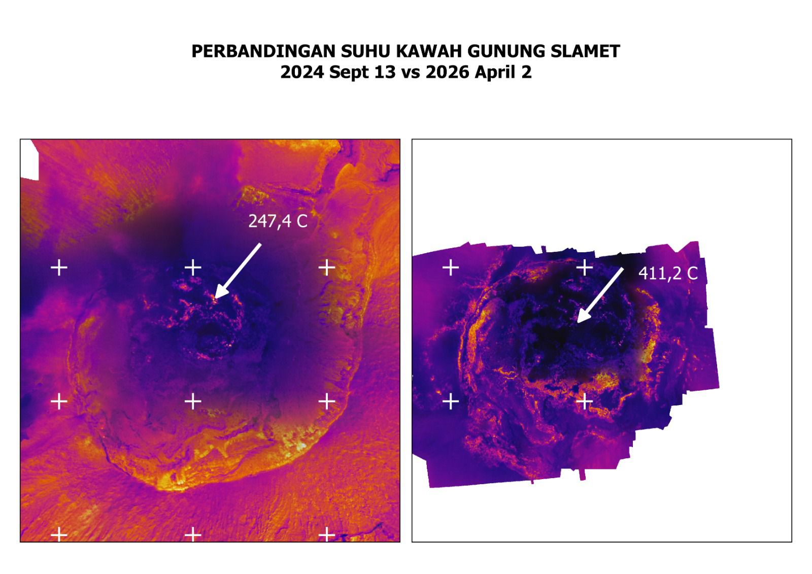 suhu kawah gunung slamet