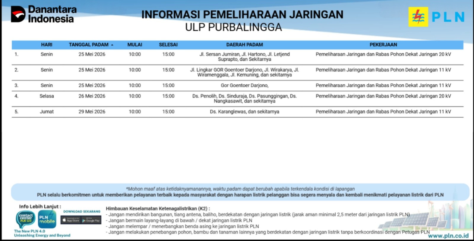 pln purbalingga