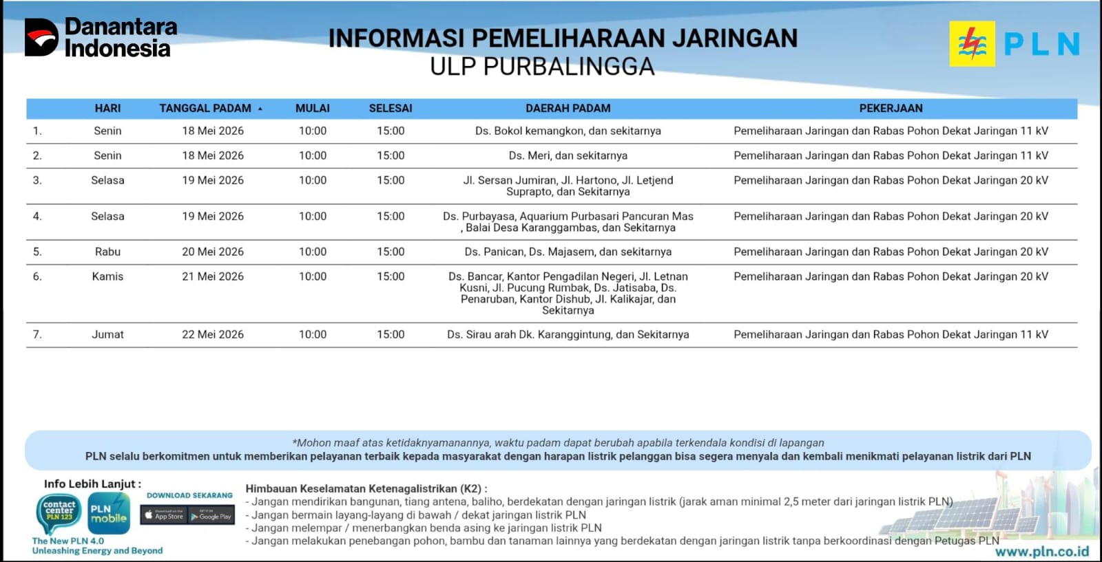 pln ulp purbalingga