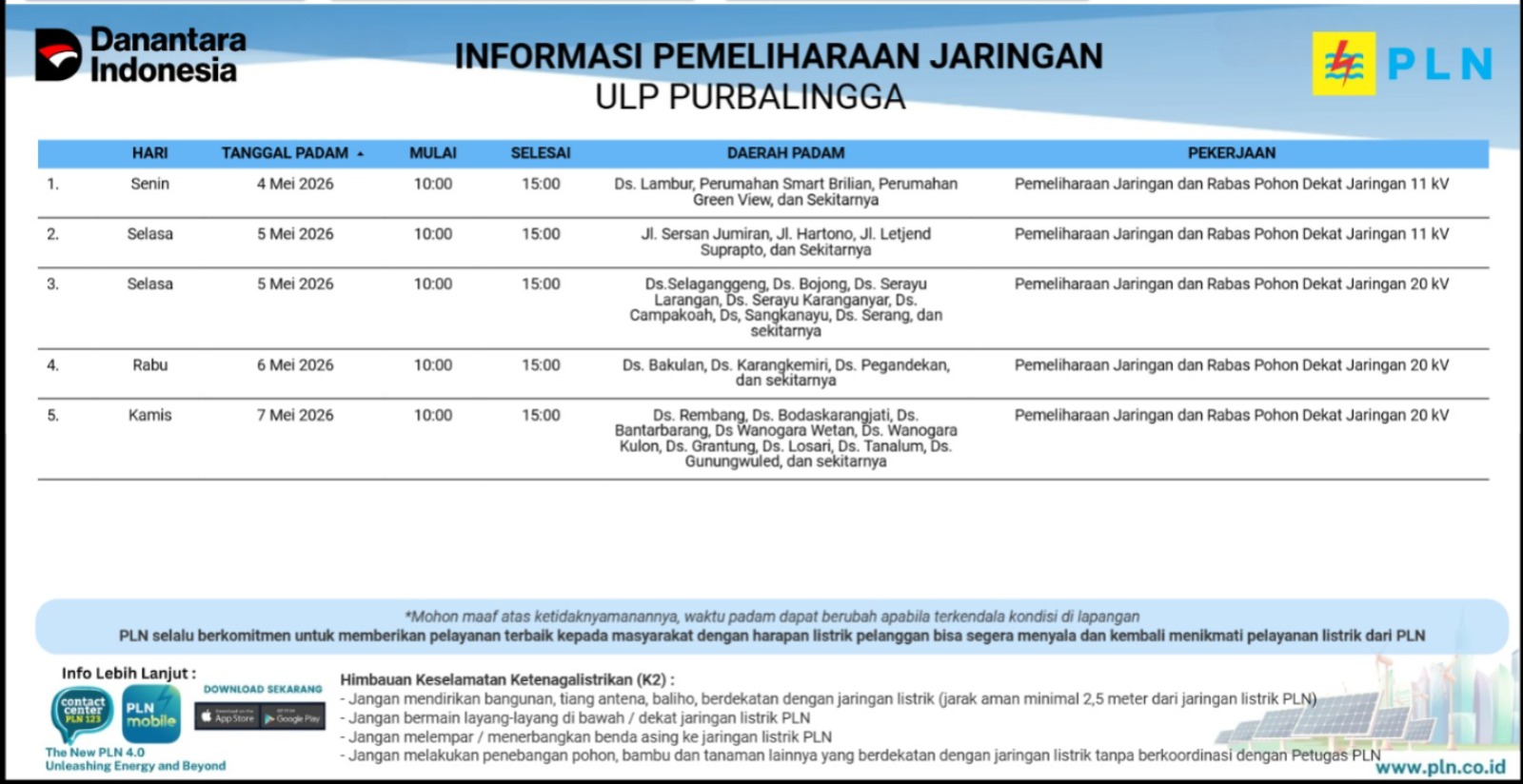 pln purbalingga