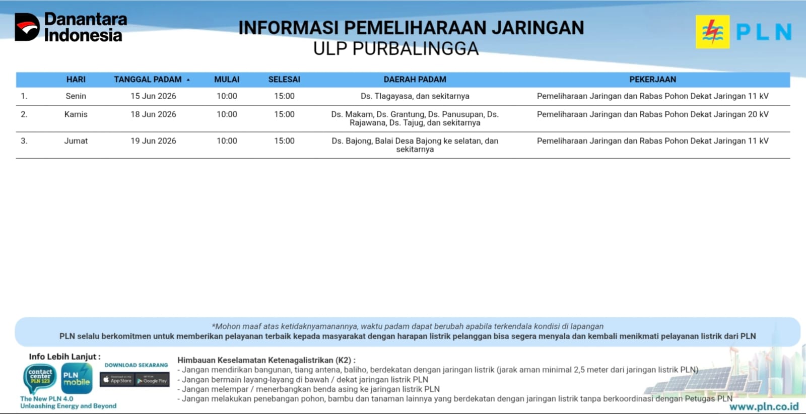 pln purbalingga