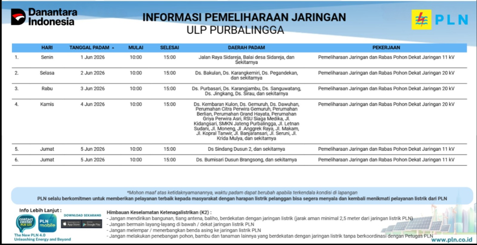 info pemadaman listrik