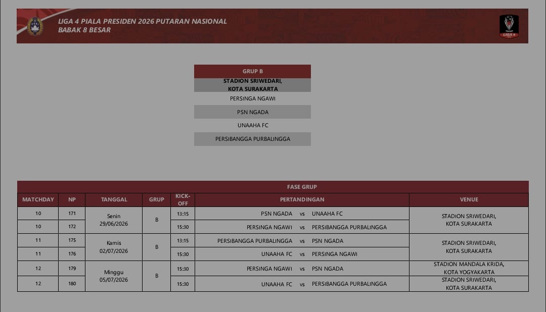 persibangga