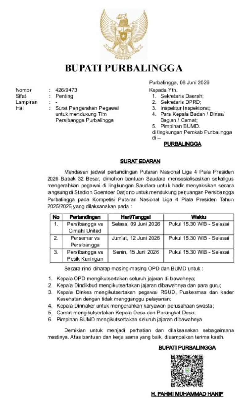 Bupati Purbalingga