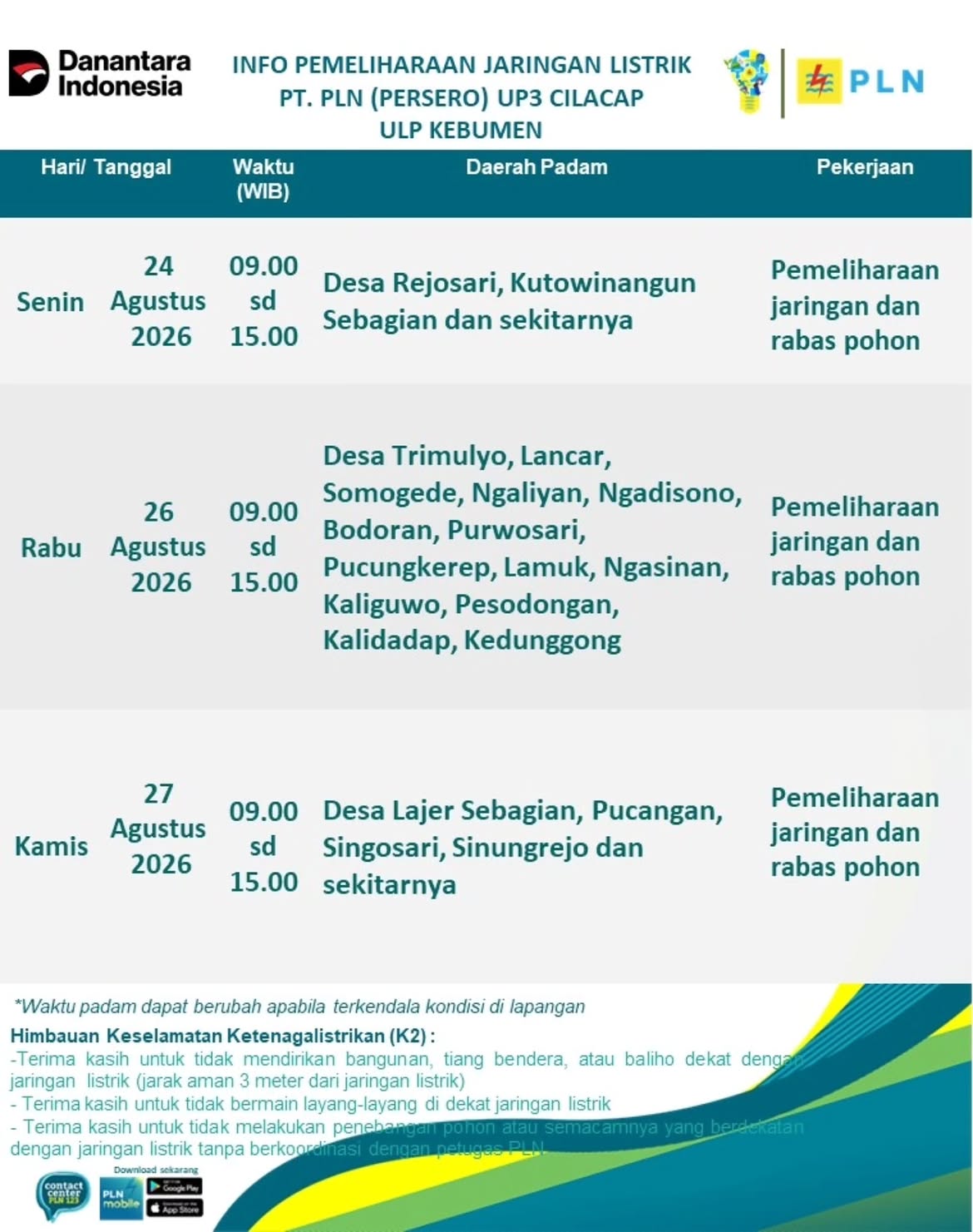 PLN Kebumen