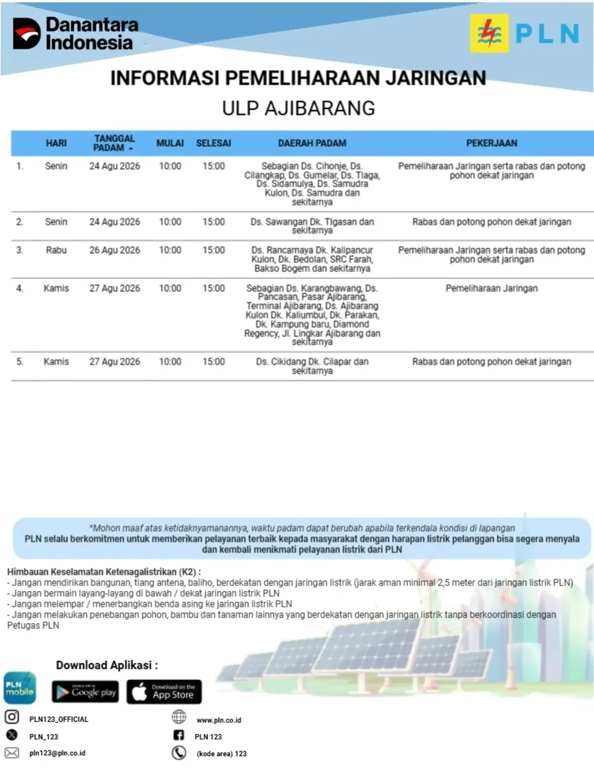 PLN Ajibarang