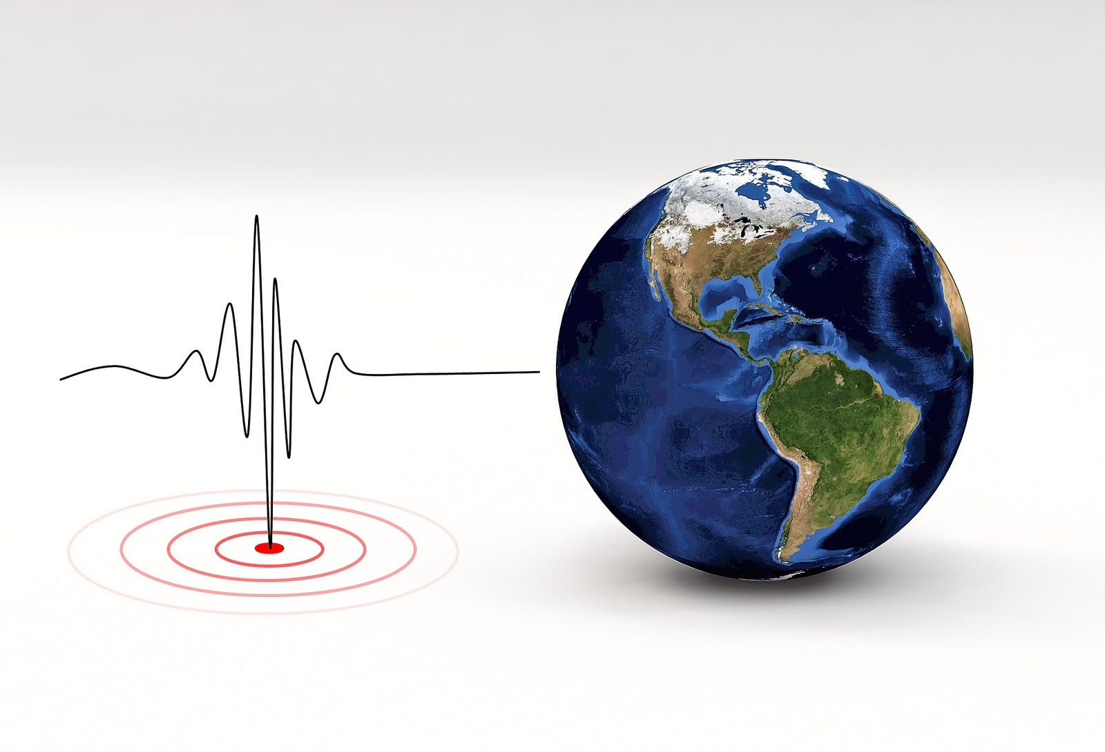 gempa bantul